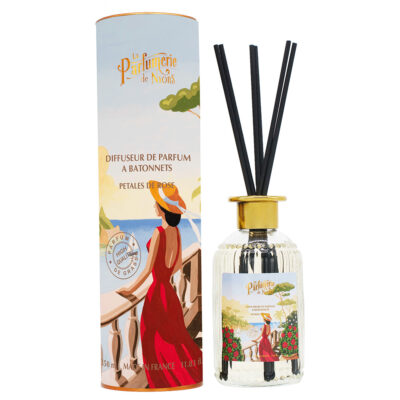 Diffuseurs de parfum